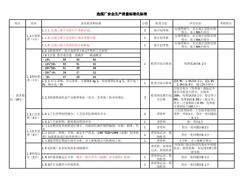 选煤厂安全质量标准化标准