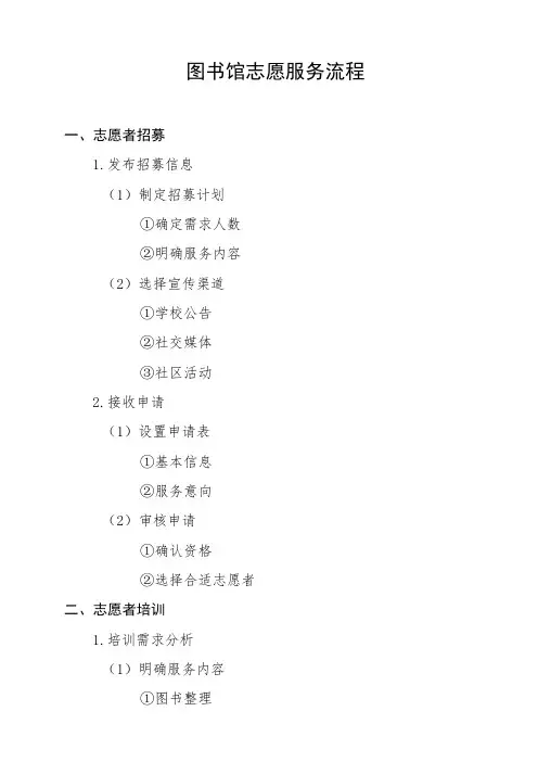 图书馆志愿服务流程