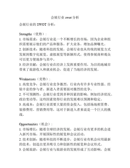 会展行业swot分析