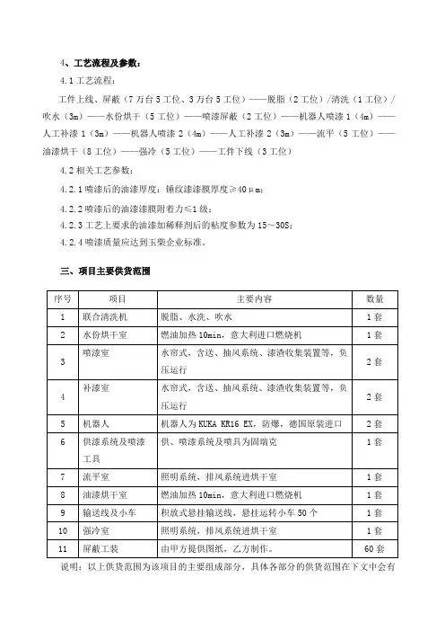 10万台涂装线项目技术协议081010