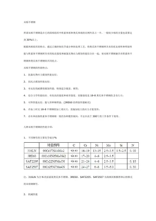 双相不锈钢