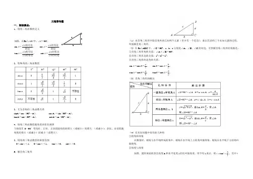 解直角三角形专题复习