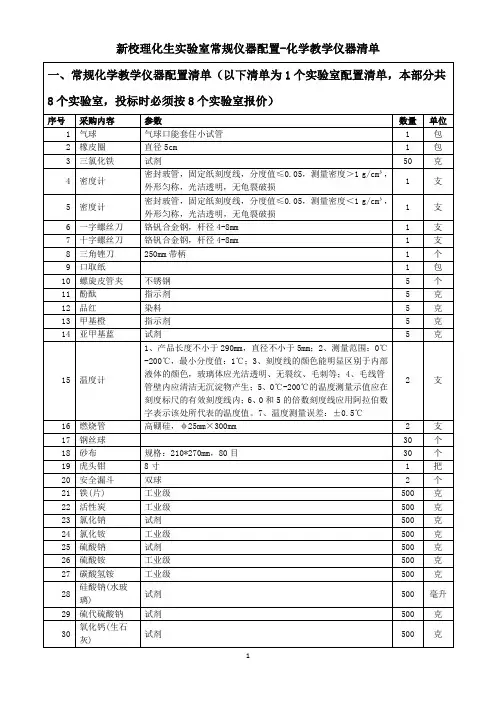 新校理化生室常规仪器配置-化学教学仪器清单