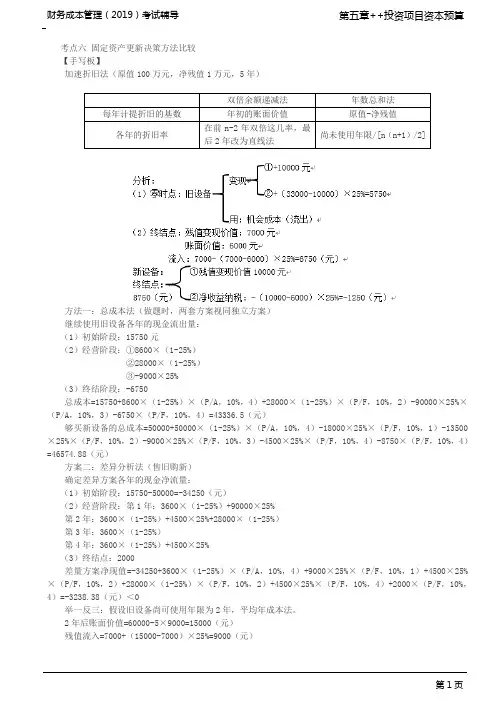 固定资产更新决策方法比较(2)
