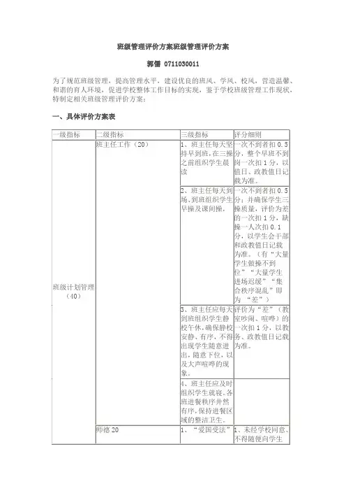 班级管理评价方案