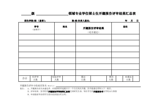开题报告评审结果汇总表