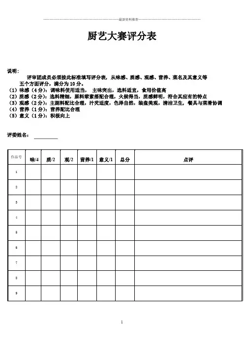 厨艺大赛评分表精编版