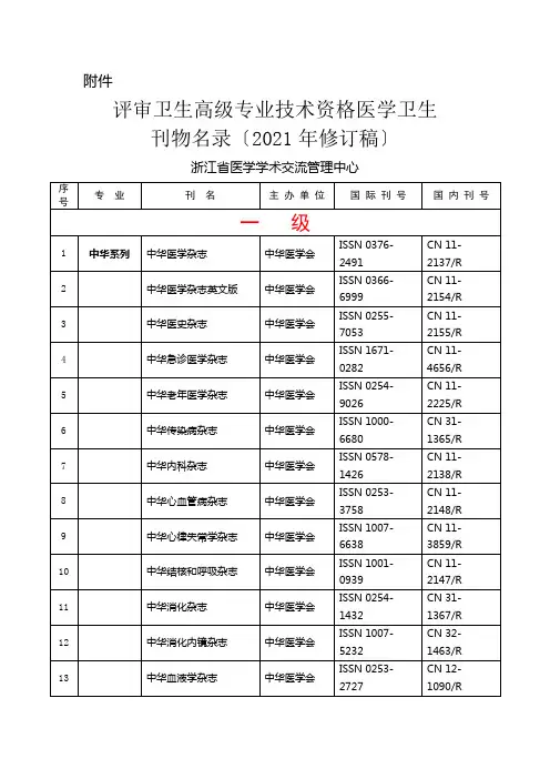职称评审资格医学卫生刊物名录(2022年修订稿)