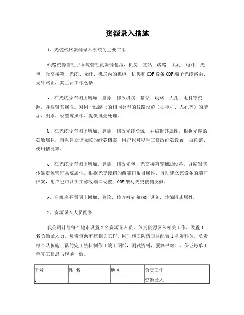 通信工程资源录入措施