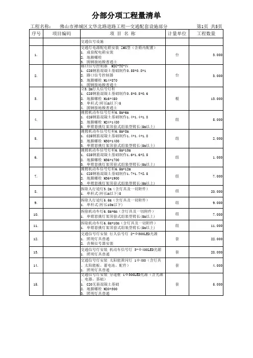 分部分项工程量清单
