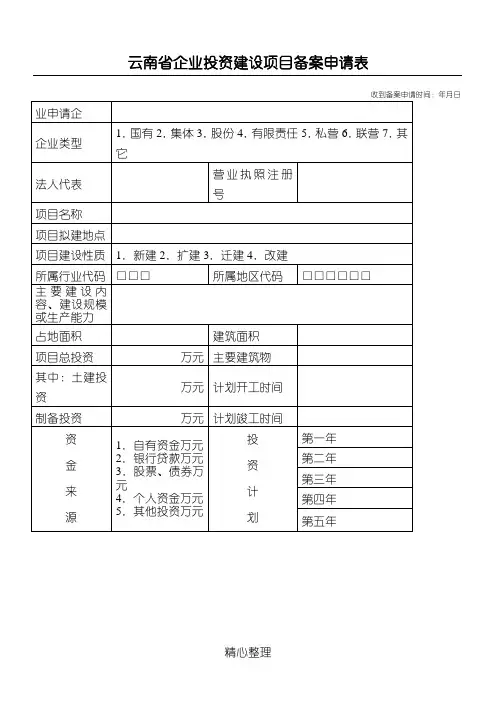 云南省企业投资建设项目备案申请表格模板(全套)