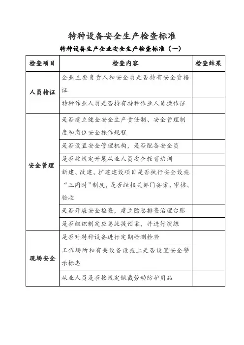 特种设备安全生产检查标准