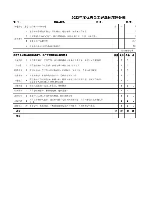 优秀员工评比表格制作