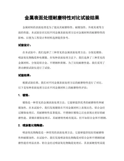 金属表面处理耐磨特性对比试验结果