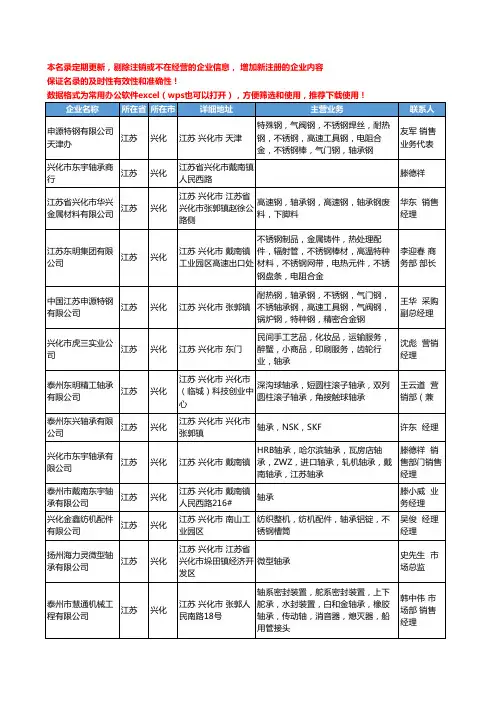 2020新版江苏省兴化轴承工商企业公司名录名单黄页大全16家