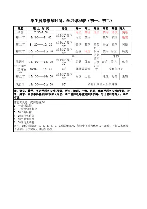 初一、初二停课不停学学生居家学习课程表(4.22)