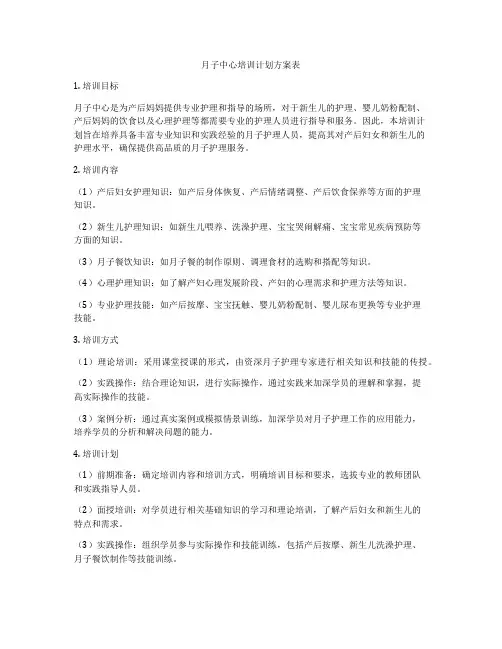 月子中心培训计划方案表