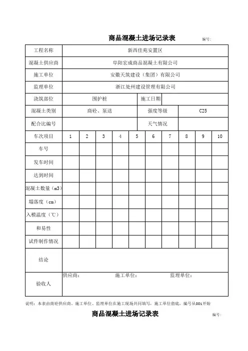 商品混凝土进场验收记录表
