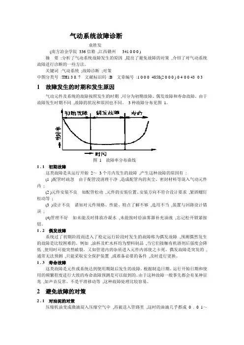 气动系统故障诊断