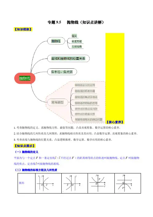 2023年新高考数学一轮复习9-5 抛物线(知识点讲解)含详解