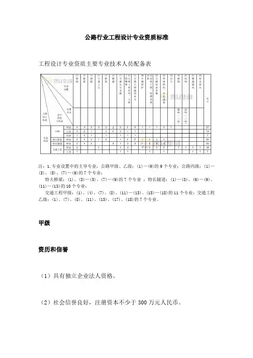 公路行业工程设计专业资质标准