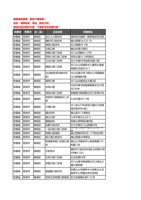 新版安徽省芜湖市镜湖区口腔企业公司商家户名录单联系方式地址大全60家