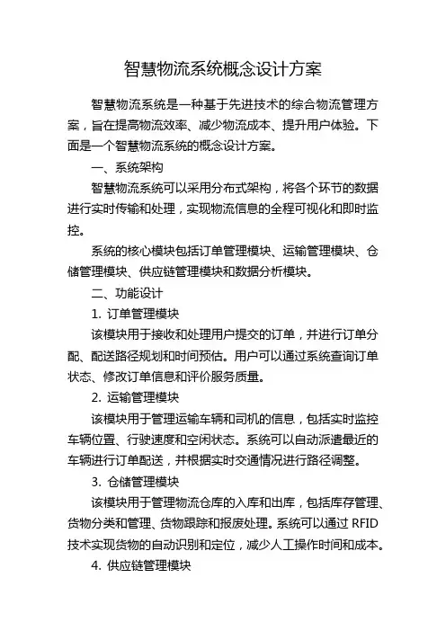 智慧物流系统概念设计方案