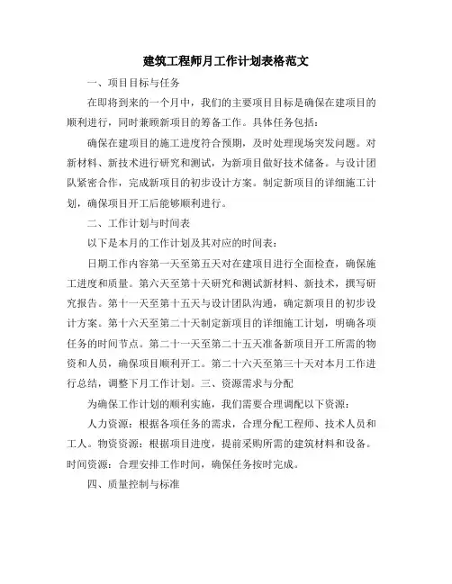 建筑工程师月工作计划表格范文 (2)