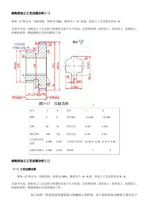 齿轮的加工工艺过程分析