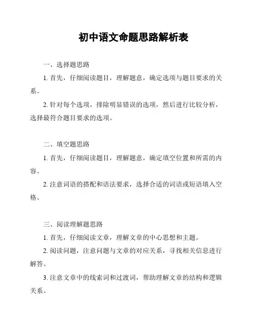 初中语文命题思路解析表