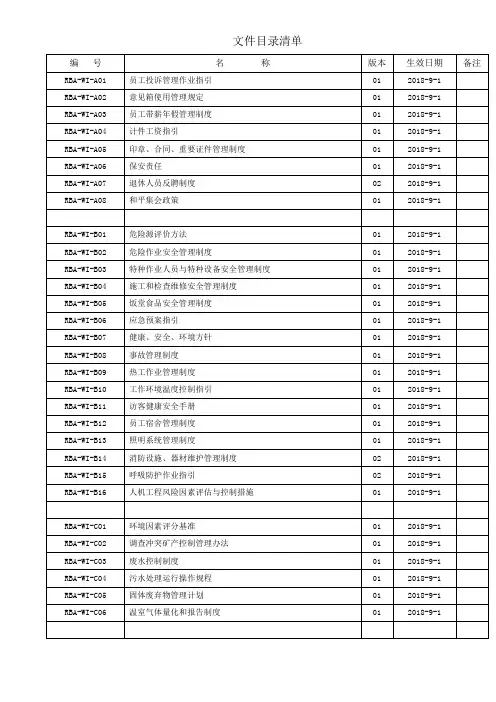 RBA(原EICC)操作指引一整套