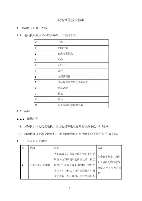 设备维修标准