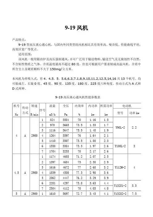 9-19风机性能参数