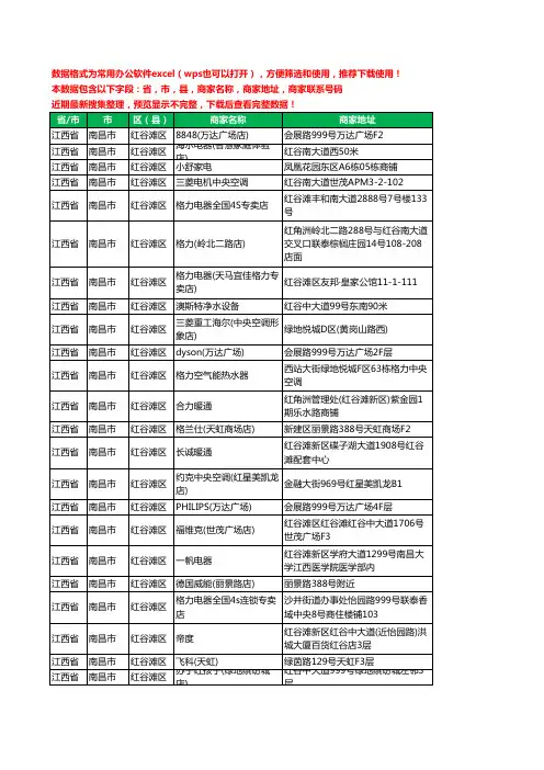 2020新版江西省南昌市红谷滩区家用电器工商企业公司商家名录名单联系电话号码地址大全116家