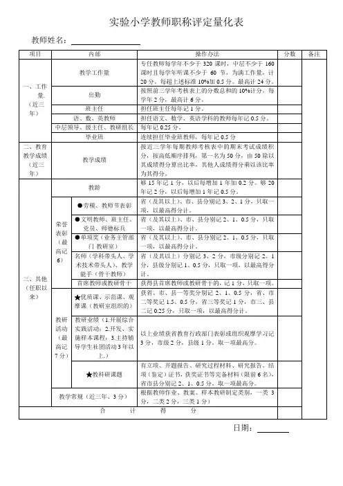 实验小学教师职称评定量化表