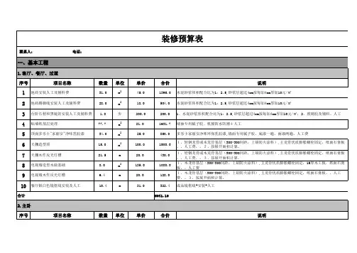 某装饰公司预算范本