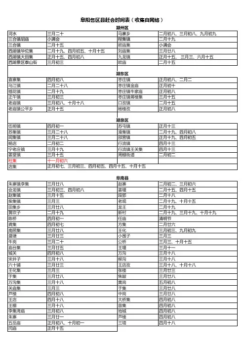 阜阳市各地区庙会日期整理(可打印)
