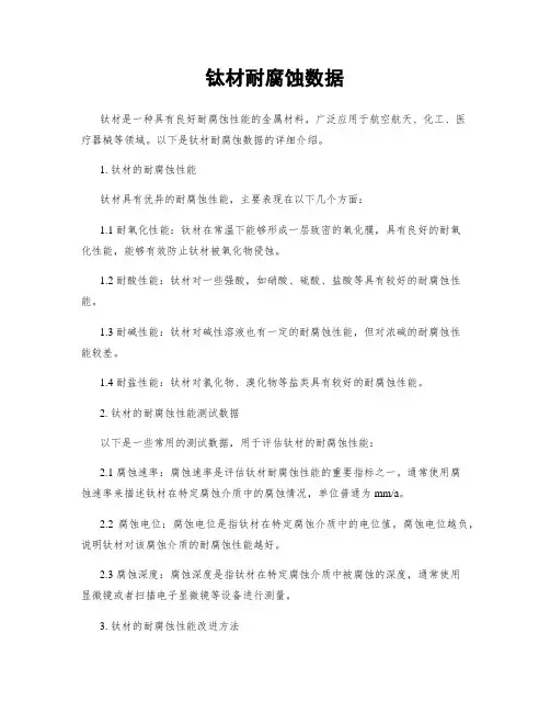 钛材耐腐蚀数据