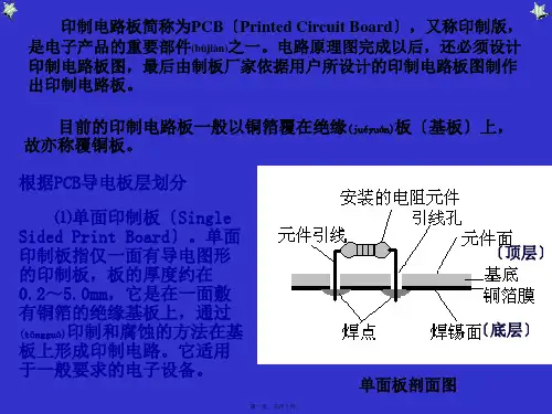 PCB板基础(PPT)