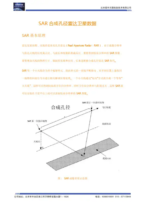SAR合成孔径雷达卫星数据