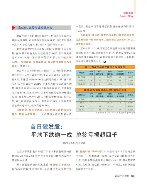 首日破发股