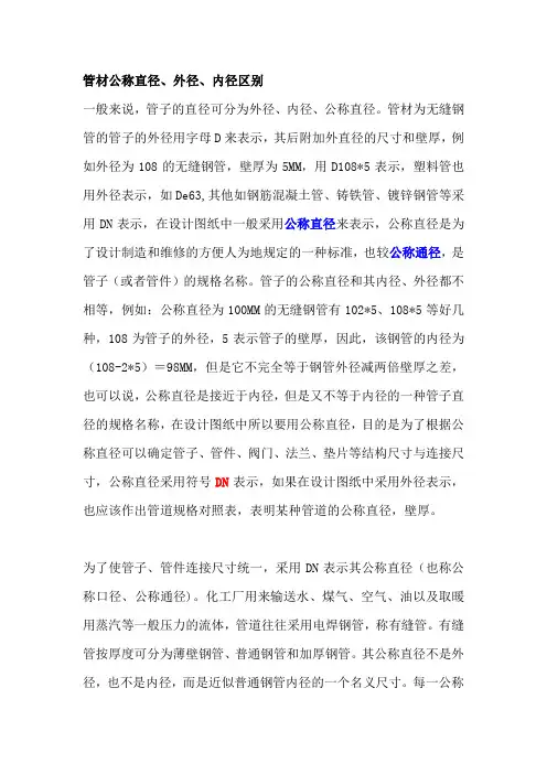 管材公称直径