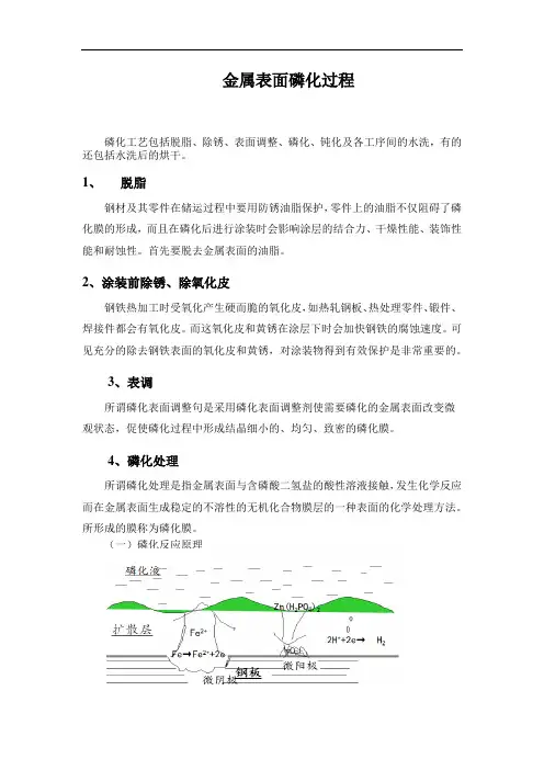 磷化原理