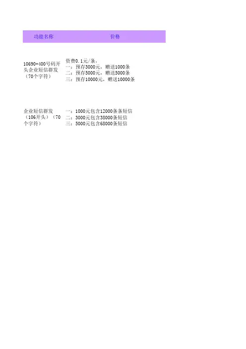 短信报价表