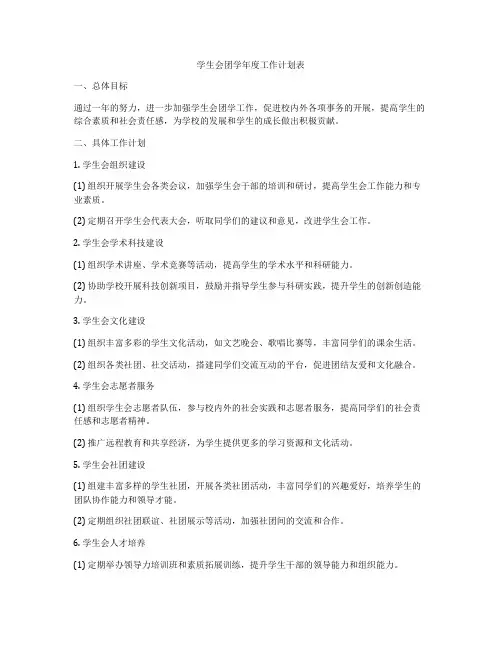 学生会团学年度工作计划表