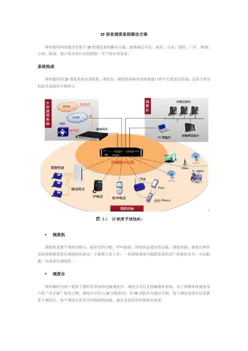 IP语音解决方案