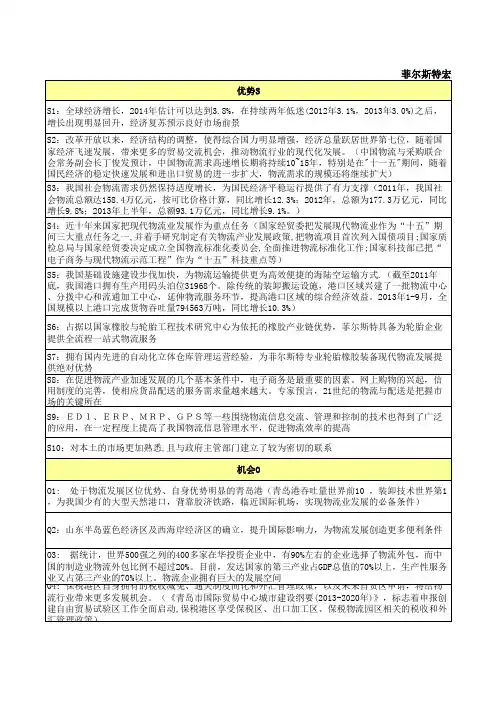 物流行业swot分析