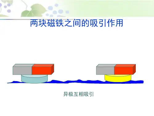 4.5牛顿第三定律ppt课件