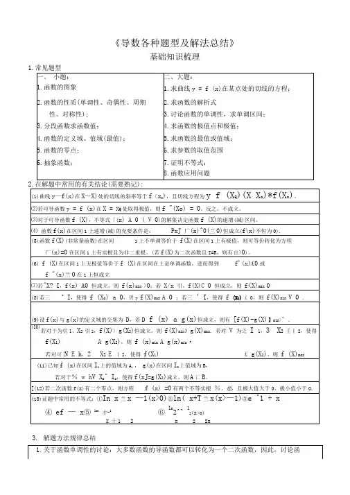 导数各种题型及解法的总结