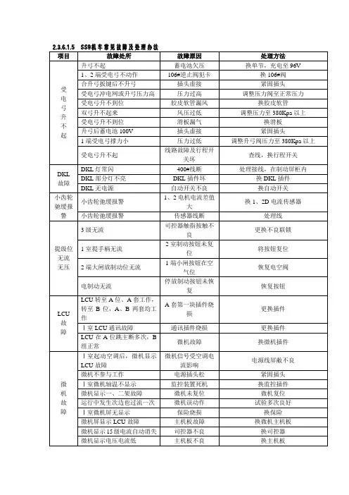SS9机车常见故障及处理办法